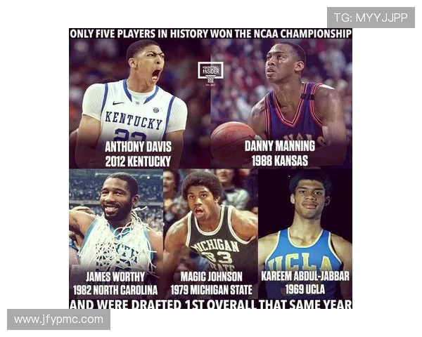 詹姆斯的篮球传奇之路：从天才少年到NBA历史巨星的辉煌历程