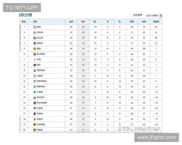 广州排球队以86分领跑挑战赛积分榜展现强大实力和竞争优势